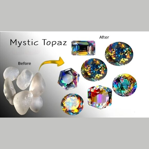 Mystic Fire Topaz, Larimar & Swiss Blue Topaz Forged In Sterling Silver Pendant - Picture 9 of 15